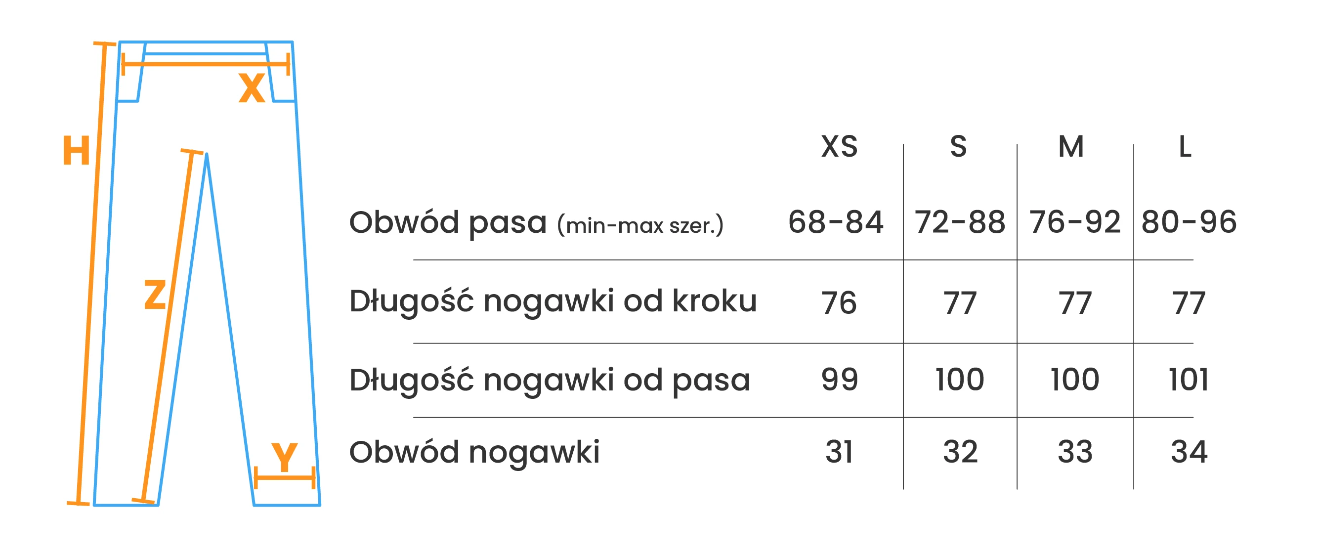 Tabela wymiarów spodnie medyczne